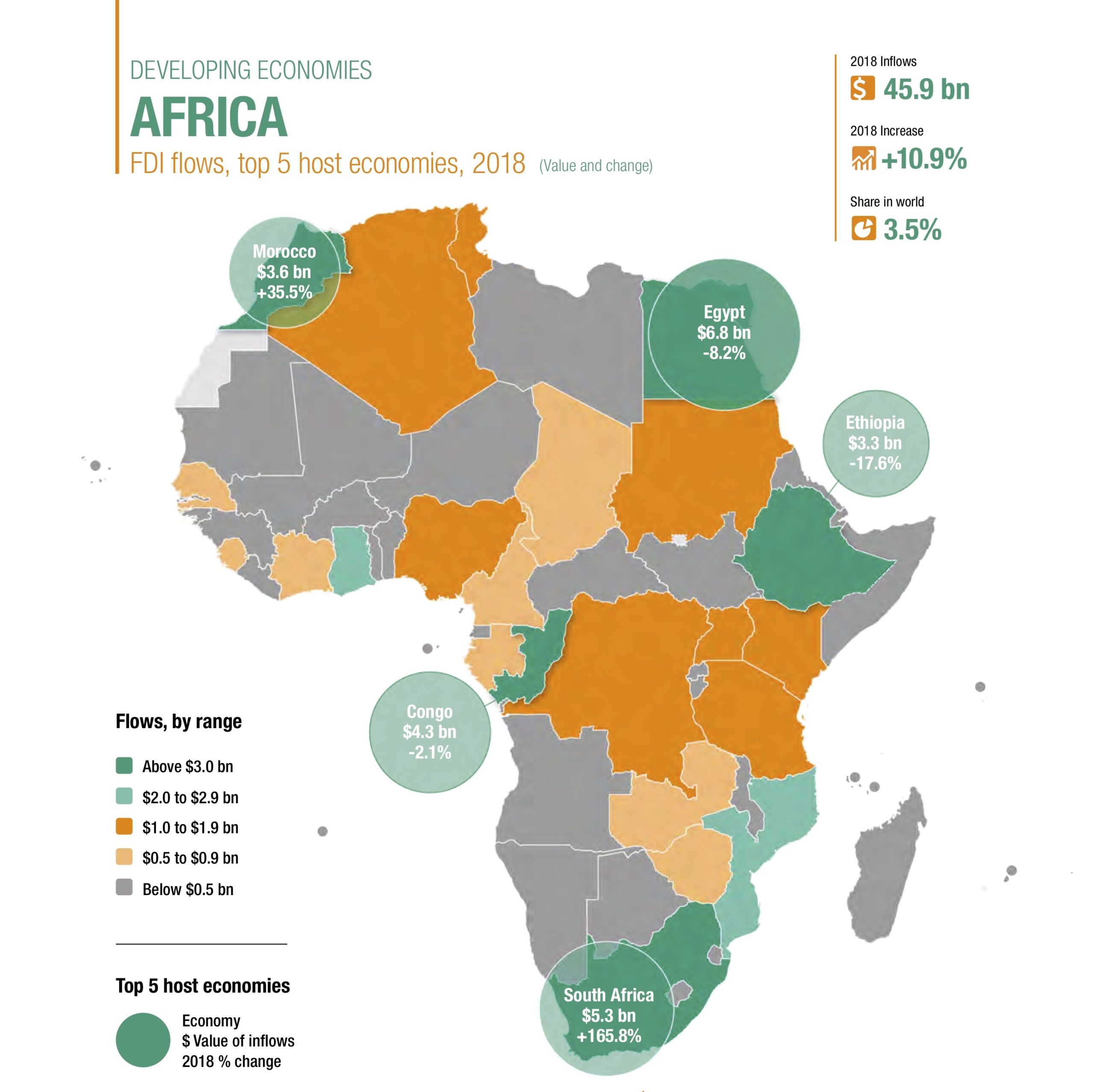 Electoral Violence in Sub-Saharan Africa and Its Economic Consequences ...